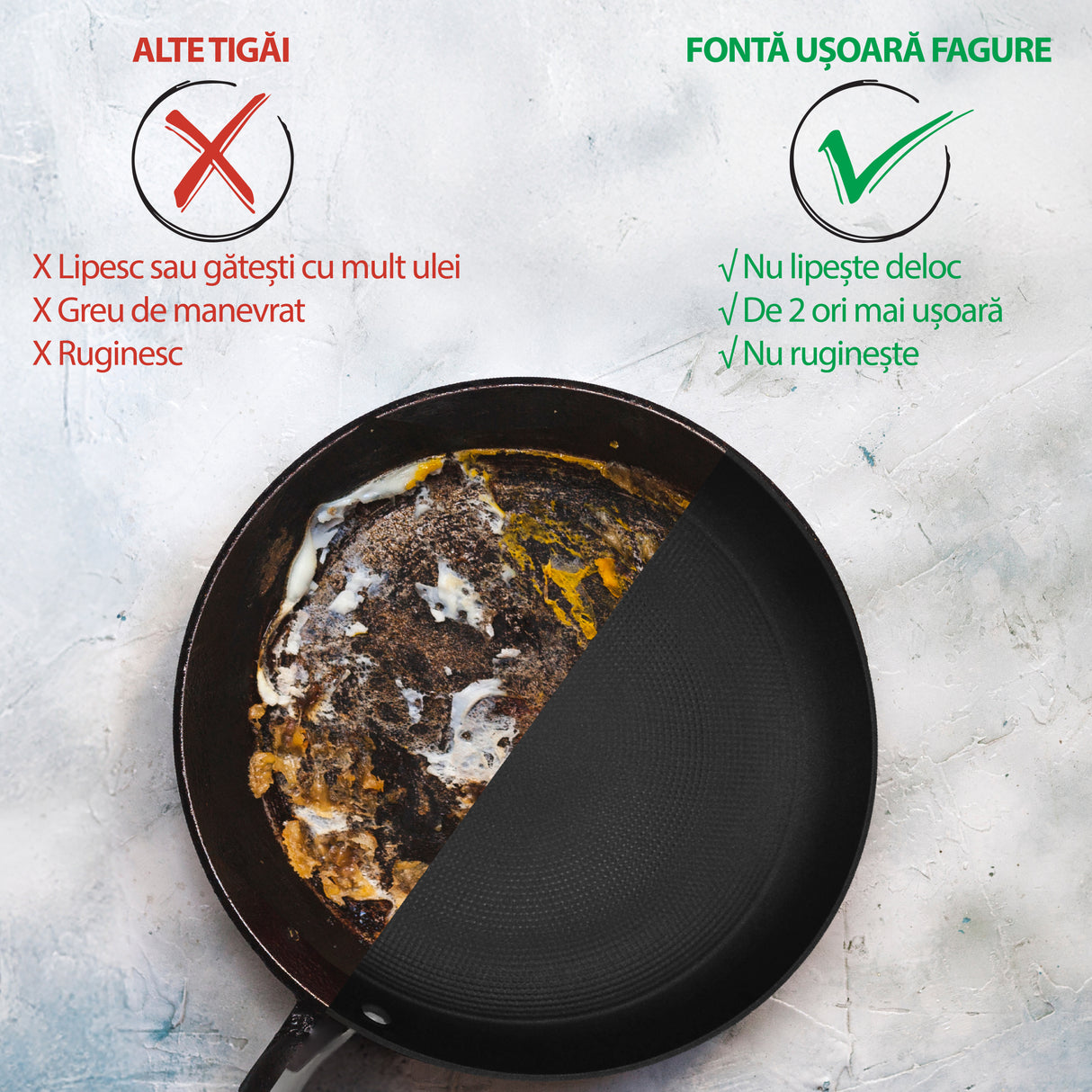 Lightweight honeycomb cast iron frying pan