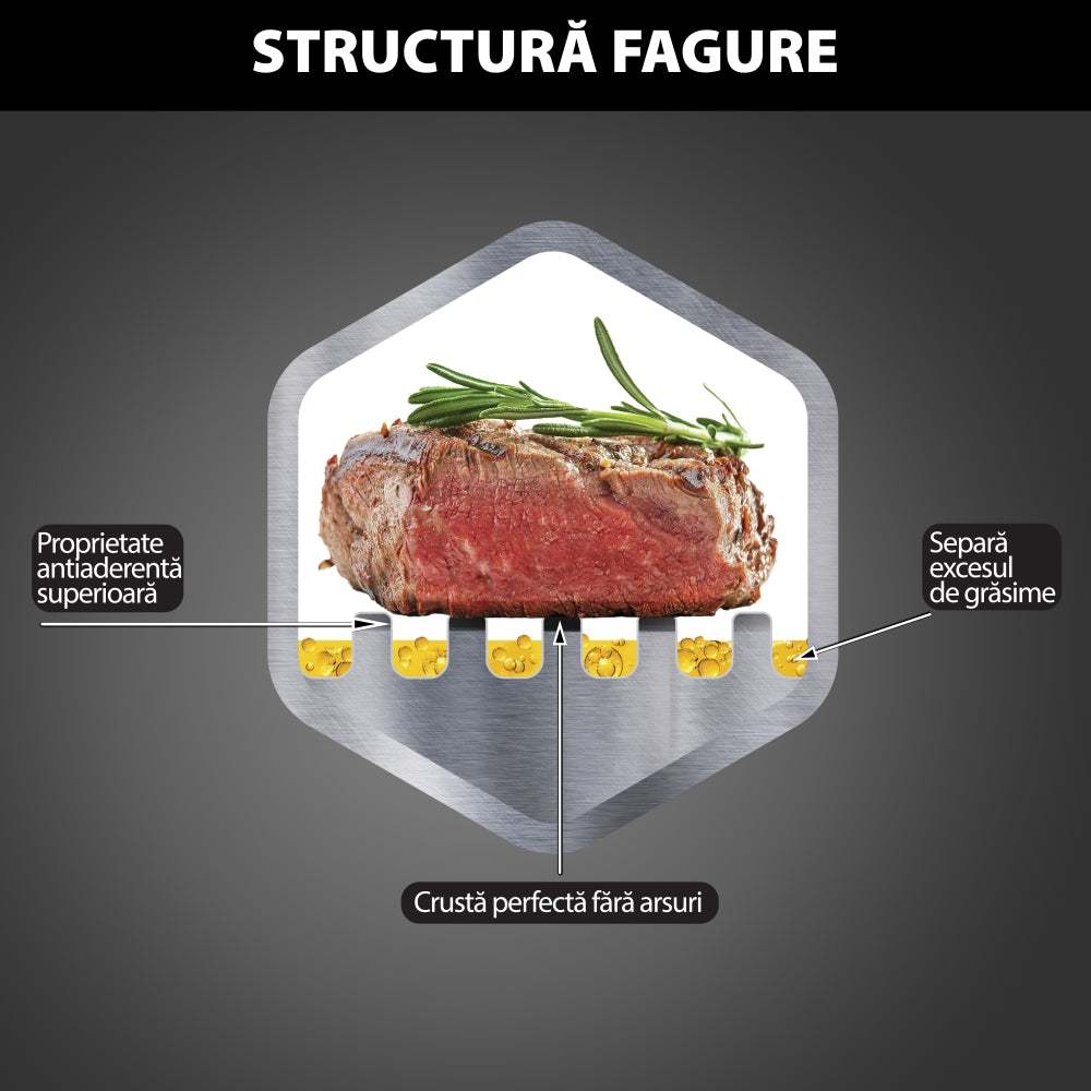 Tigaie fontă ușoară tip fagure