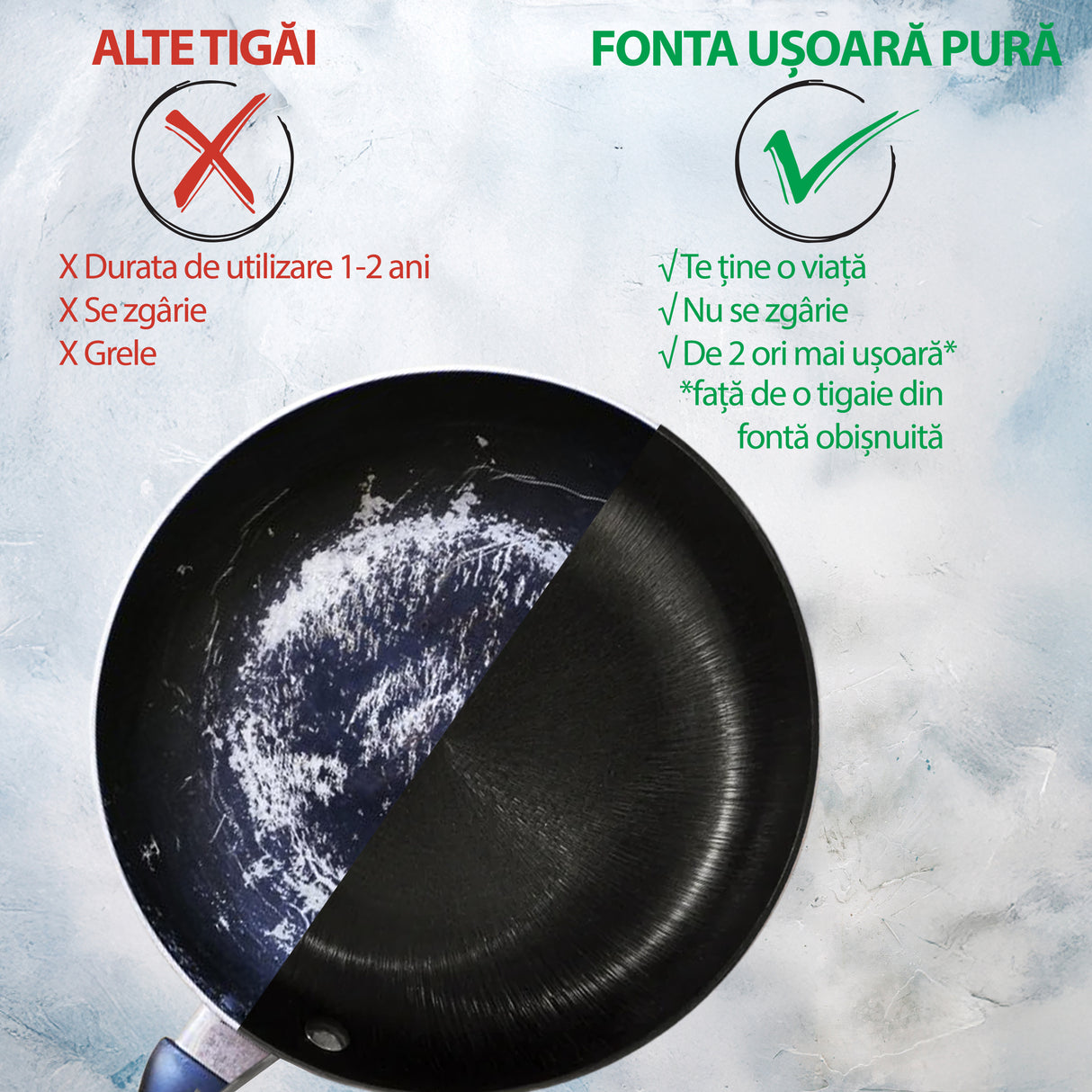 Pure lightweight cast iron frying pan