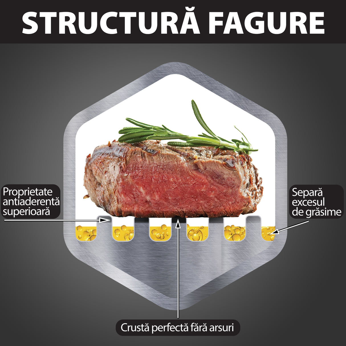 Cratiță fontă ușoară tip fagure Oti