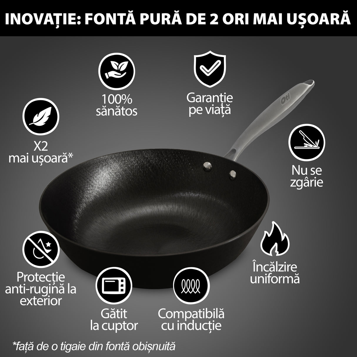 Wok fontă ușoară pură